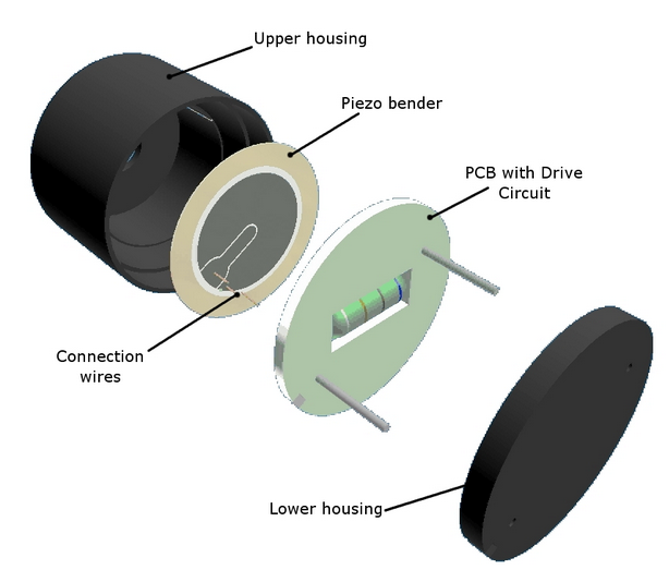 The Microphone & The Speaker